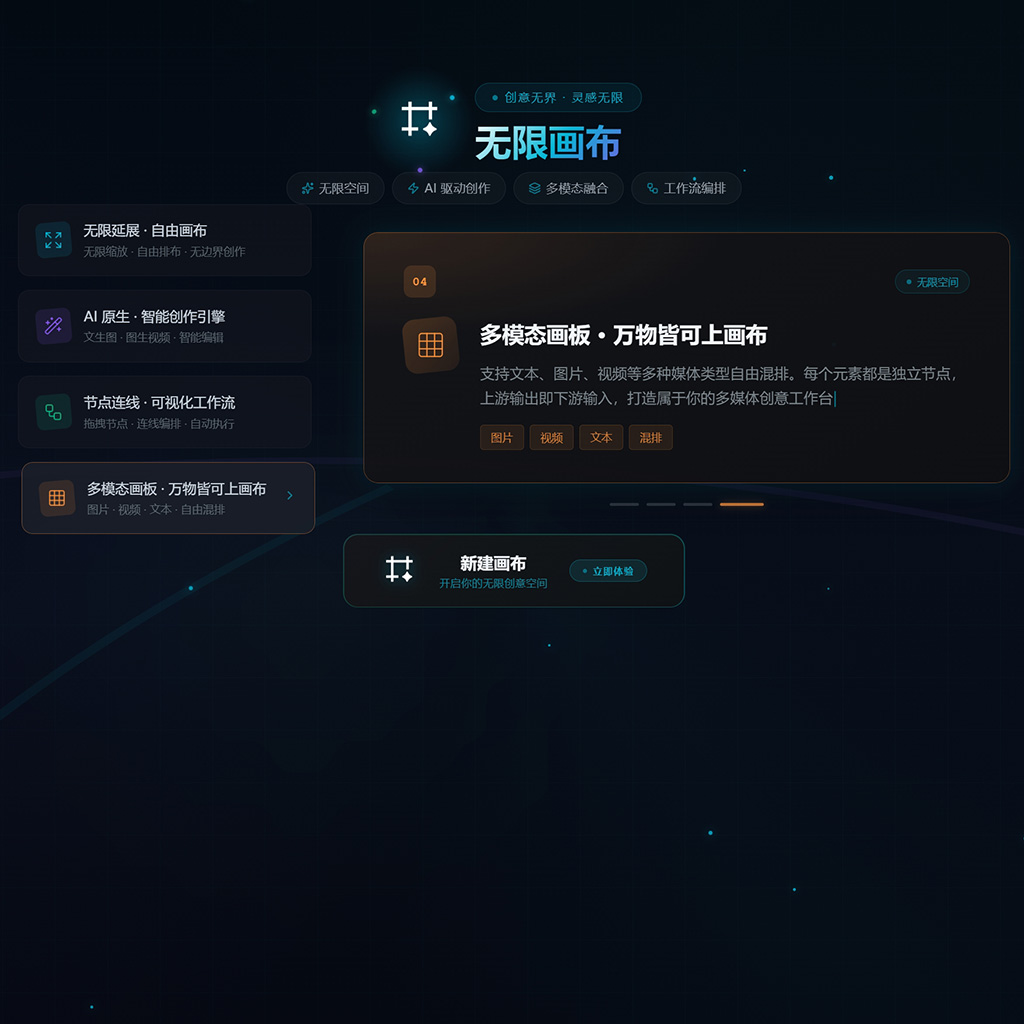 画质合伙人