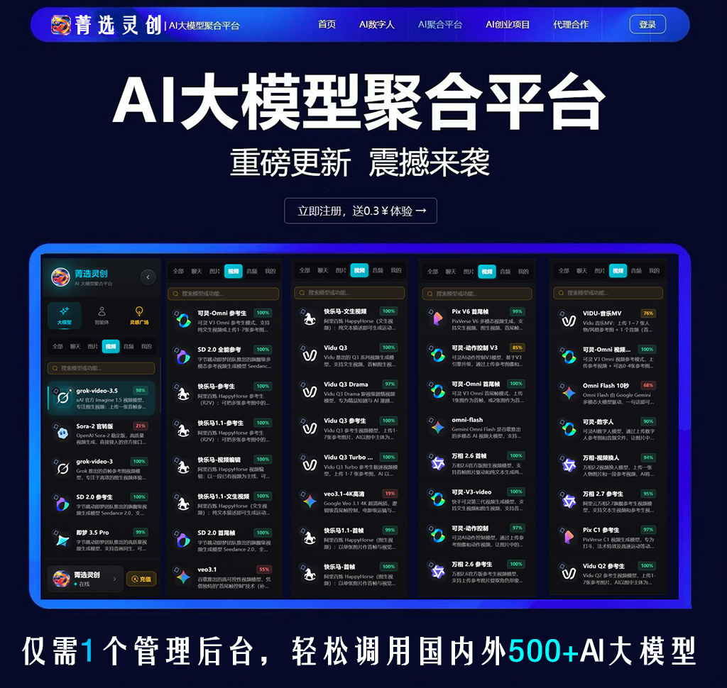 PPT或视频制作示例图（示意）